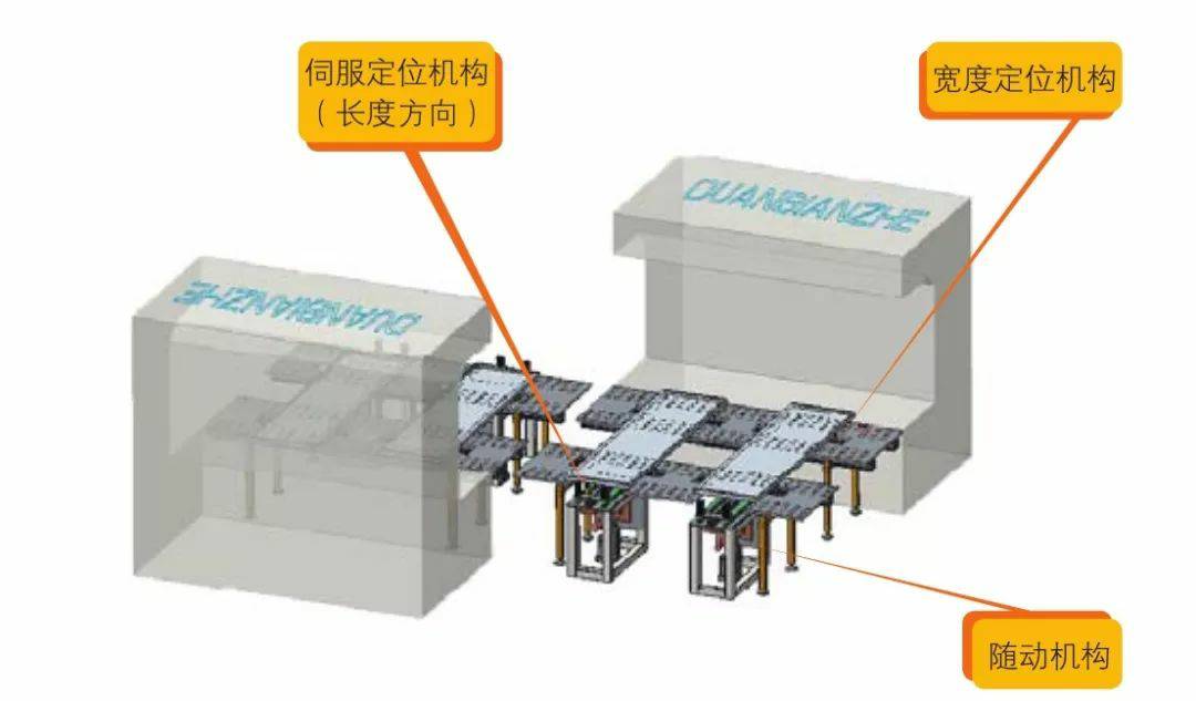 钣金加工产品在自动化及电梯行业中的应用 -乐竞·网站登入官网-乐竞online(中国)