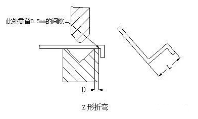 钣金加工中数控折弯加工零件范围及加工精度参数的详细解答-乐竞·网站登入官网-乐竞online(中国)