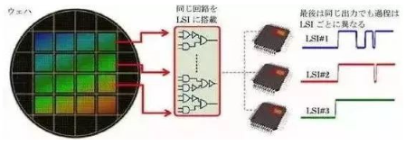涉及钣金加工行业、全球领先的高客户设备-乐竞·网站登入官网-乐竞online(中国)