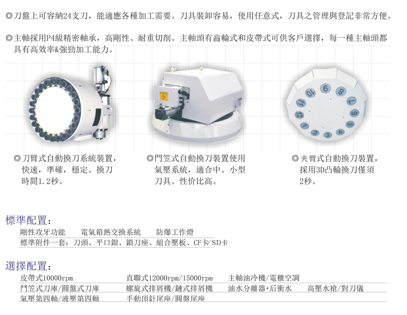 CNC-LM2016-乐竞·网站登入官网-乐竞online(中国)